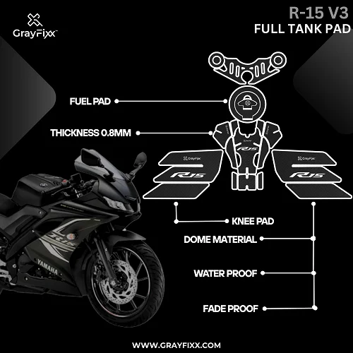 Full Tank Pad For R15 V3 | R15 V3 Sticker, Pack Of 1